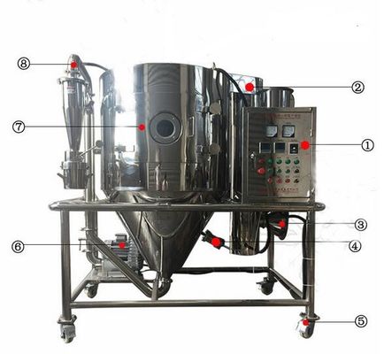 Chemisches hohes leistungsfähiges der Hefe-Pulver-Sprühtrocknungs-Maschinen-AC380V AC220V