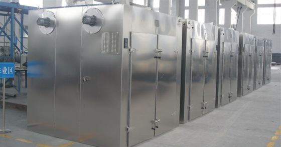 Lärmarme ununterbrochene trockenere Maschine SUS304 schloss voll Heißluft Oven Dryer ein